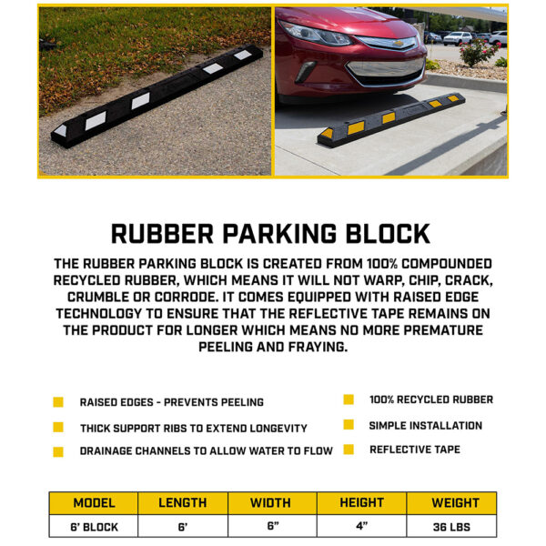 Rubber Parking Blocks - Image 3