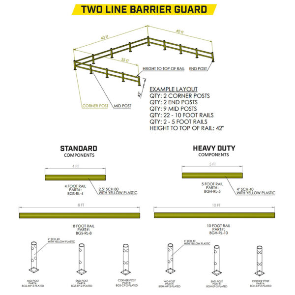 Barrier Guardrail - Image 13